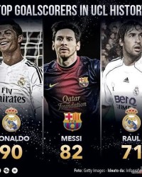  罗马王子状态火热，连续三场破门领跑射手榜