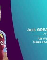  凯恩点射制胜托特纳姆，热刺一球小胜富勒姆