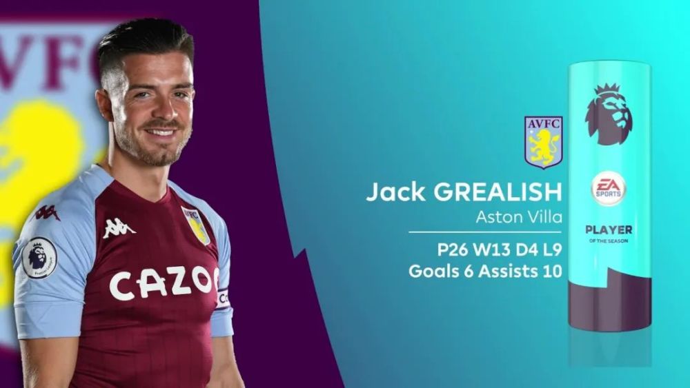  凯恩点射制胜托特纳姆，热刺一球小胜富勒姆